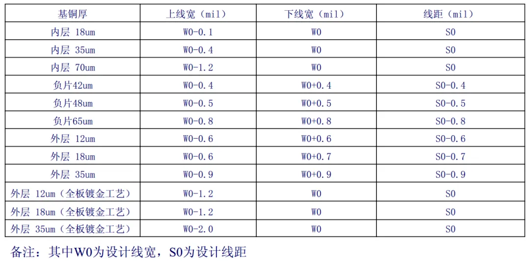 a9feac6c-a588-11f0-8c8f-92fbcf53809c.png