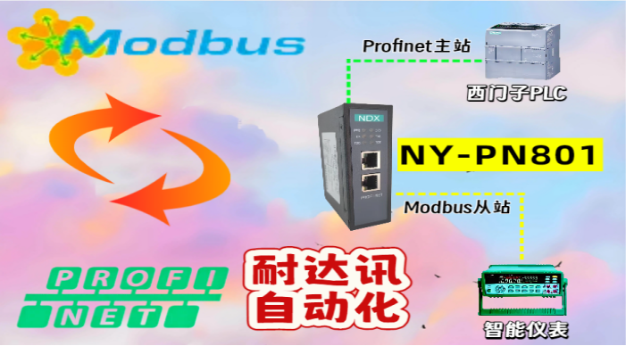 電力自動化新突破：Modbus如何變身Profinet？智能儀表連接的終極解決方案