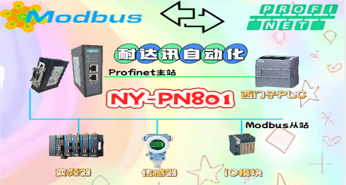 Modbus轉(zhuǎn)Profinet協(xié)議轉(zhuǎn)換技術(shù)：實(shí)現(xiàn)變頻器高效通信的完整指南