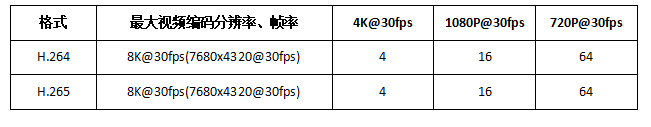 wKgZPGjwah-AC_KzAAAVB_AEYvE619.png