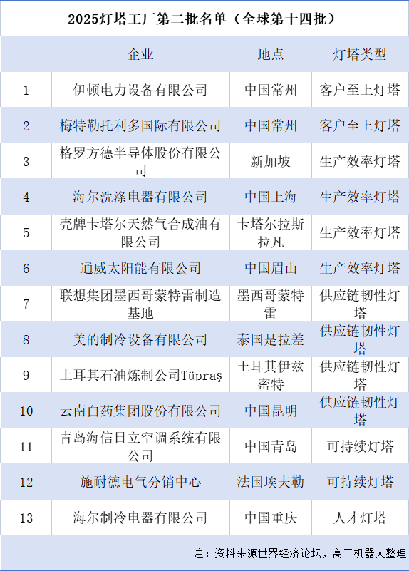 18c5649c-a804-11f0-8c8f-92fbcf53809c.png