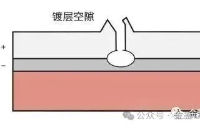 <b class='flag-5'>LED</b>死<b class='flag-5'>燈</b><b class='flag-5'>原因</b>到底有多少種?
