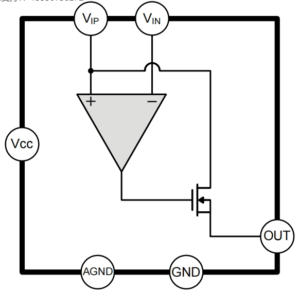 <b class='flag-5'>軌道</b><b class='flag-5'>電流</b><b class='flag-5'>檢測</b><b class='flag-5'>IC</b>——<b class='flag-5'>FP</b>137/<b class='flag-5'>FP</b>137A，<b class='flag-5'>適用</b><b class='flag-5'>蓄電池</b><b class='flag-5'>充電器</b>、<b class='flag-5'>SPS</b>(<b class='flag-5'>適配器</b>)