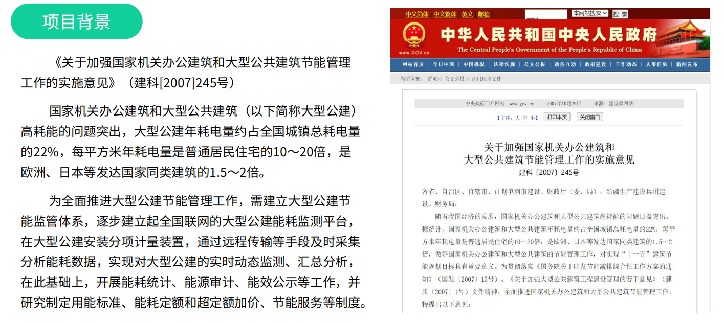 <b class='flag-5'>建筑</b><b class='flag-5'>能耗</b><b class='flag-5'>監(jiān)測</b>：助力綠色發(fā)展的智能解決方案