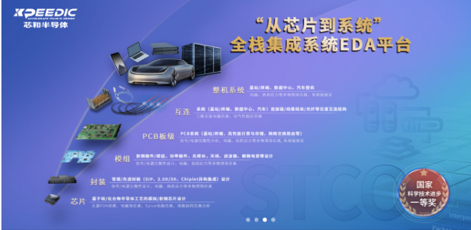 <b class='flag-5'>國產(chǎn)</b><b class='flag-5'>EDA</b>又火了，那<b class='flag-5'>EDA</b>+AI呢？<b class='flag-5'>國產(chǎn)</b><b class='flag-5'>EDA</b>與AI融合<b class='flag-5'>發(fā)展</b>現(xiàn)狀探析