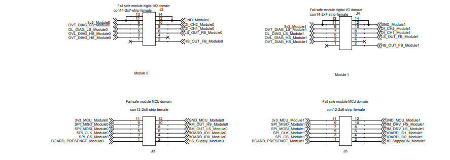 STEVAL-SILKT01評估套件技術解析:面向<b class='flag-5'>SIL3</b>工業(yè)PLC的<b class='flag-5'>安全</b><b class='flag-5'>解決方案</b>
