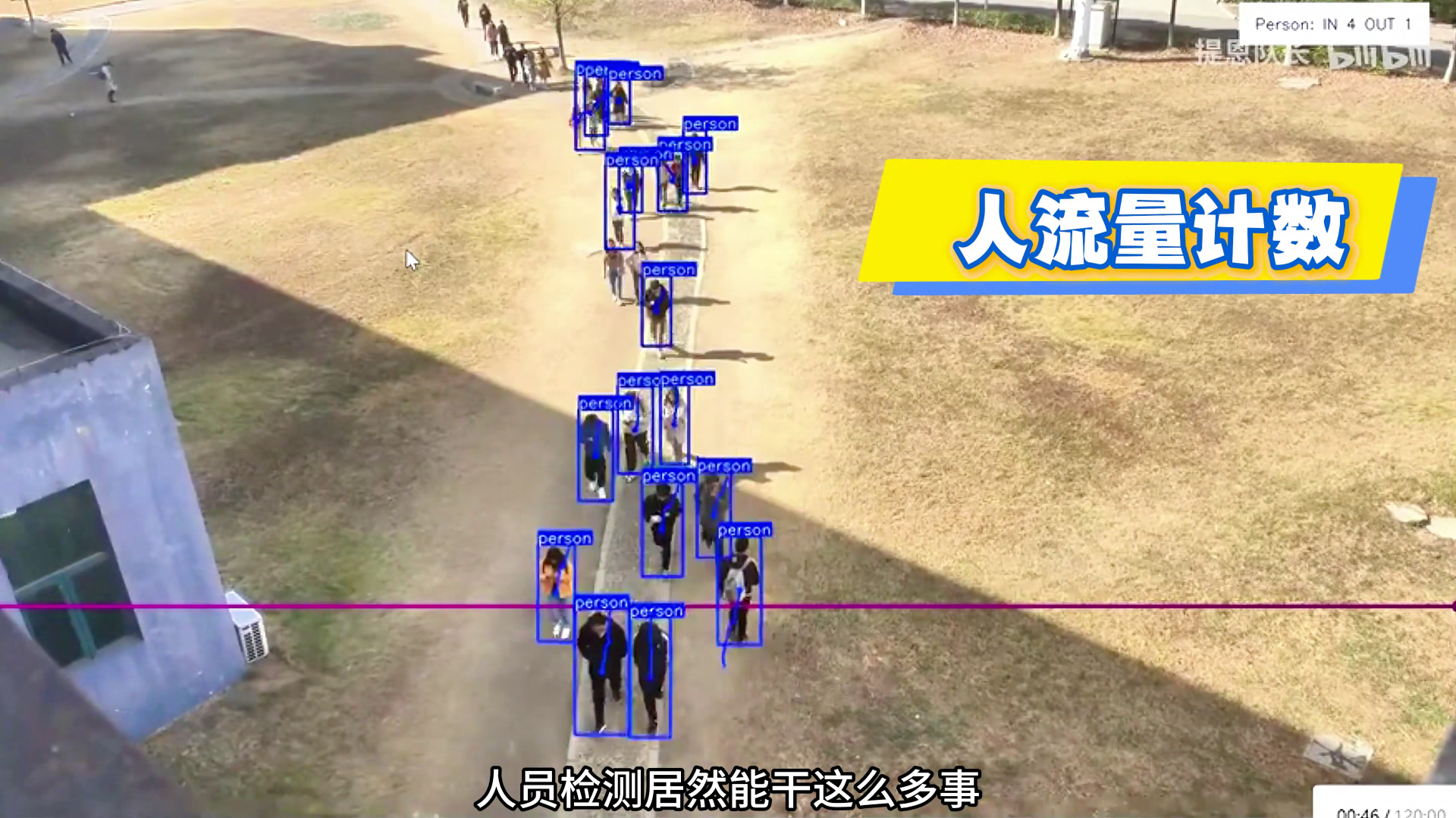 人員檢測還能這么玩？5步搞定研發(fā)難題！#人員目標檢測 #RKLLM 