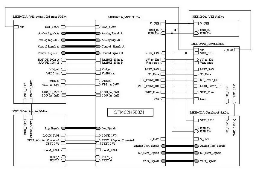 STEVAL-MKI109D評估板技術(shù)解析：專業(yè)MEMS傳感器的全能開發(fā)平臺