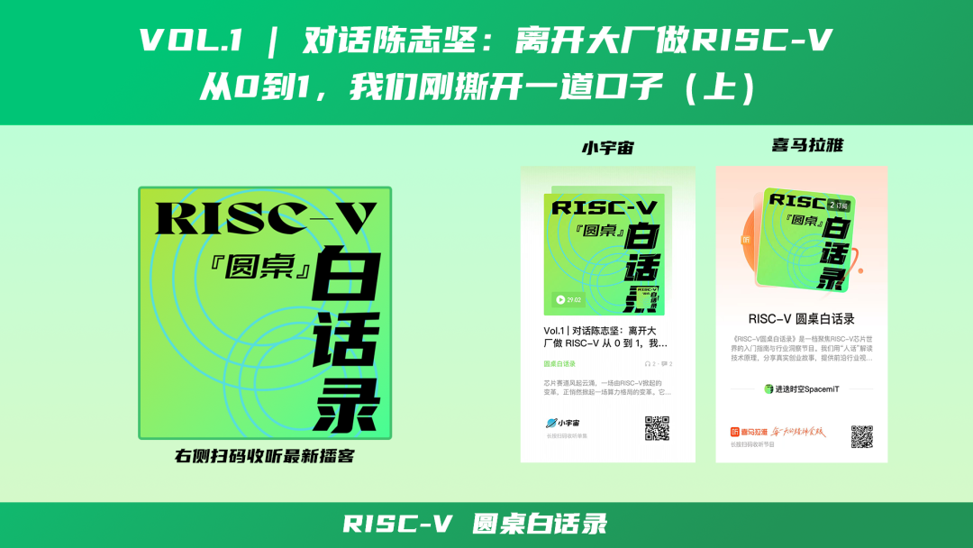 <b class='flag-5'>進</b><b class='flag-5'>迭</b>播客 |「RISC-V 圓桌白話錄」首期正式上線！