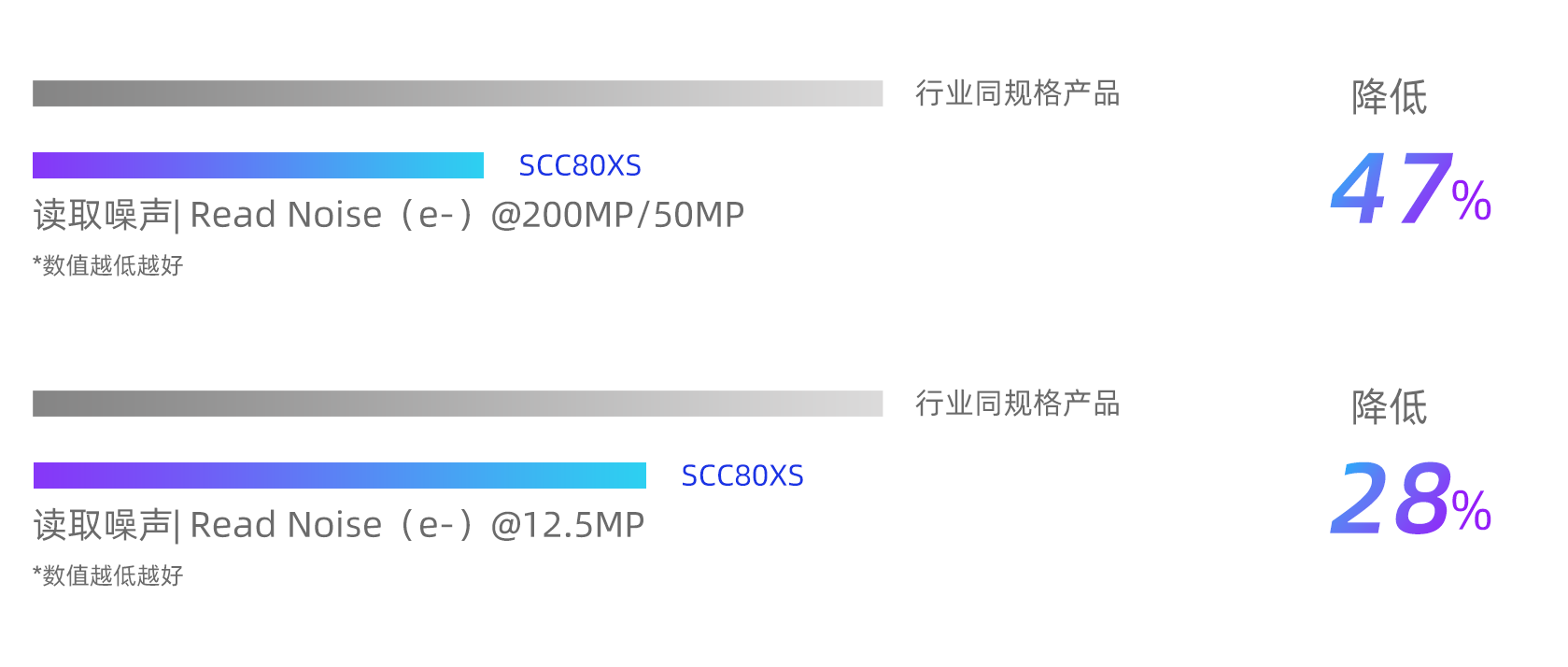 6c15f814-aa7a-11f0-887a-92fbcf53809c.png