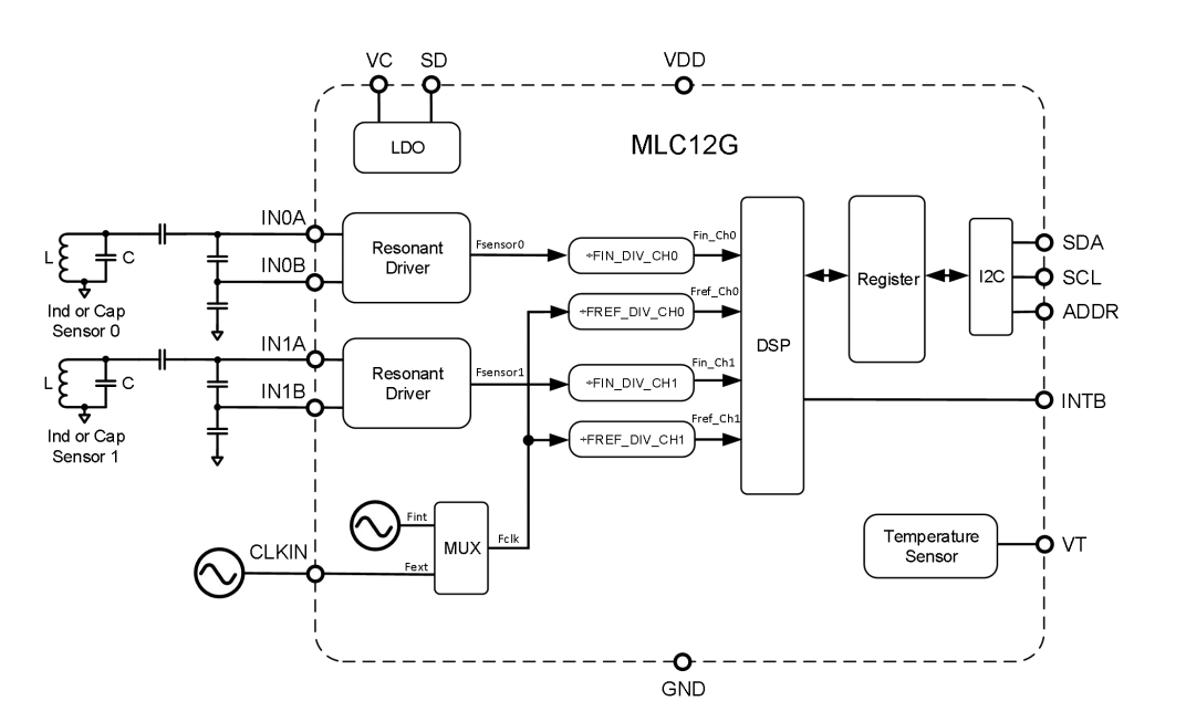 wKgZO2jxn2GAAP5DAAGLRn_Ni1A808.png