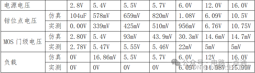 546f00c2-a8ed-11f0-8c8f-92fbcf53809c.png