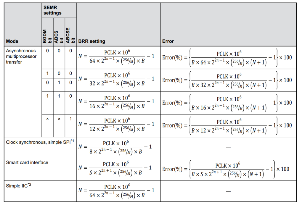 1e408ec2-a97d-11f0-8c8f-92fbcf53809c.png