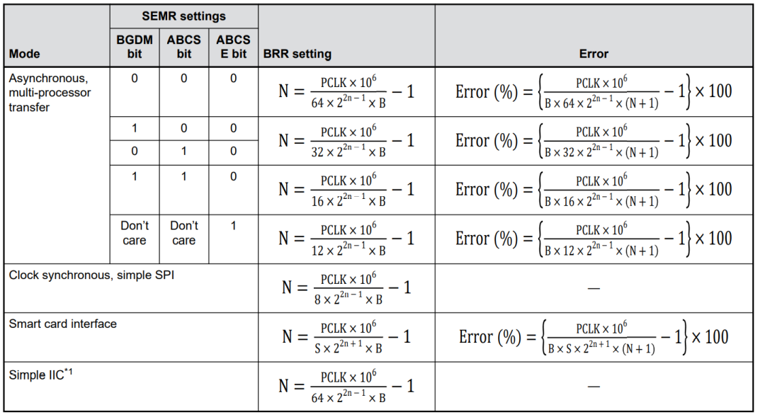 1c1cdd8a-a97d-11f0-8c8f-92fbcf53809c.png