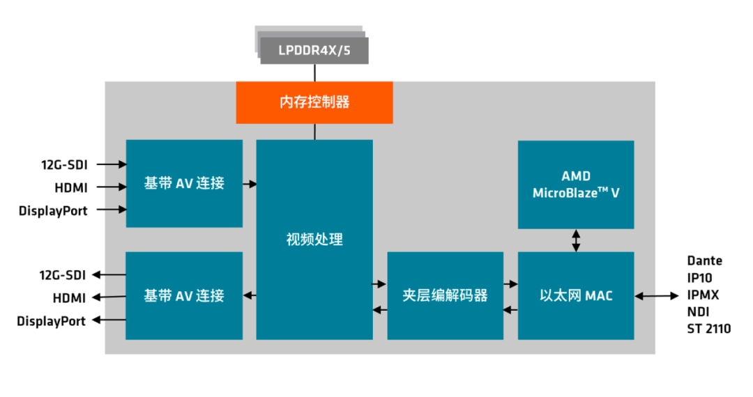 f1e46abe-a95a-11f0-8c8f-92fbcf53809c.png