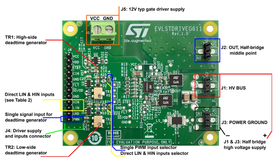 ?STDRIVEG611<b class='flag-5'>柵極</b><b class='flag-5'>驅(qū)動器</b>評估板技術(shù)解析與應(yīng)用指南