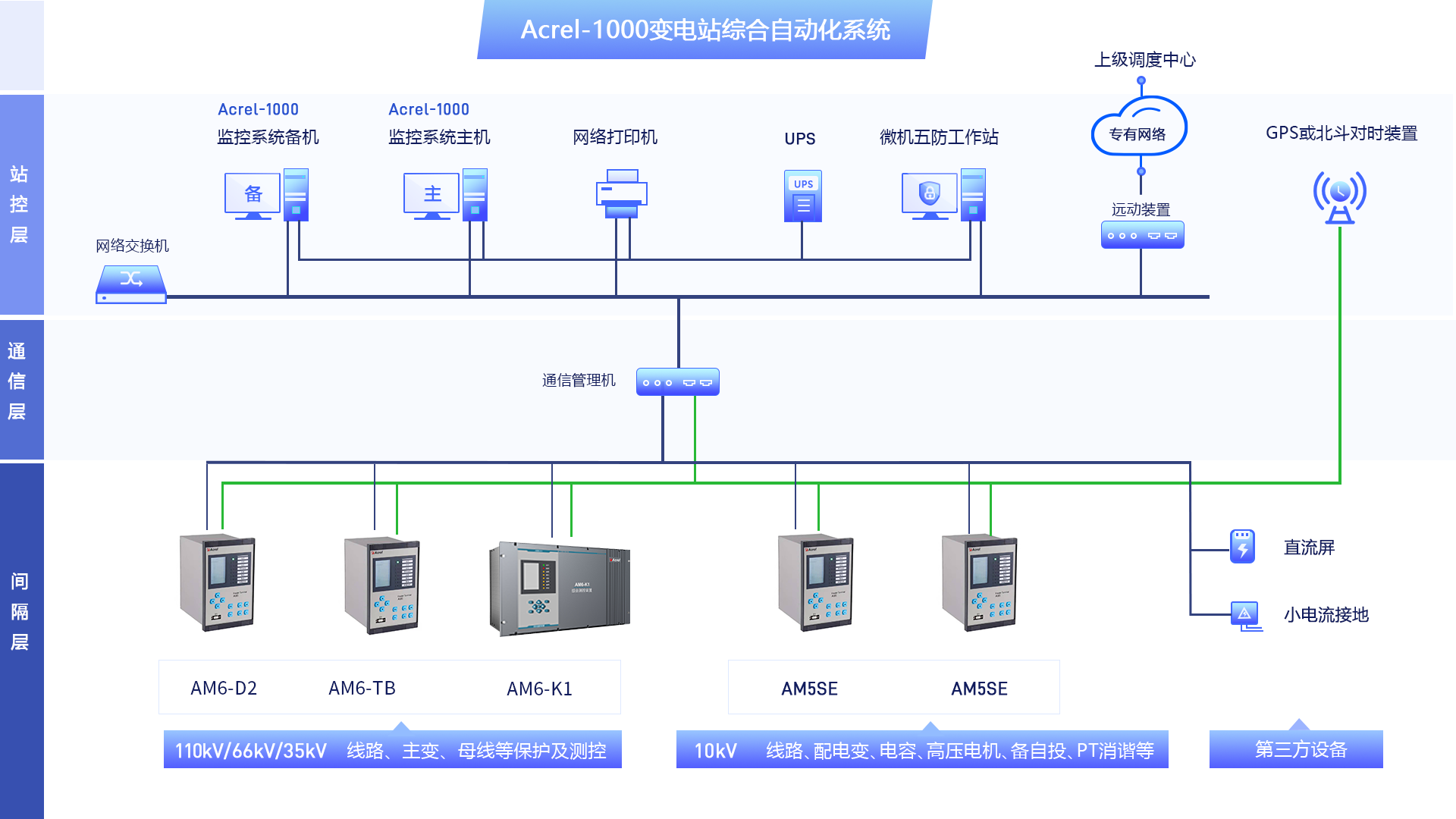 wKgZO2jx0juAR-B_AAON_WcxG2Q654.png