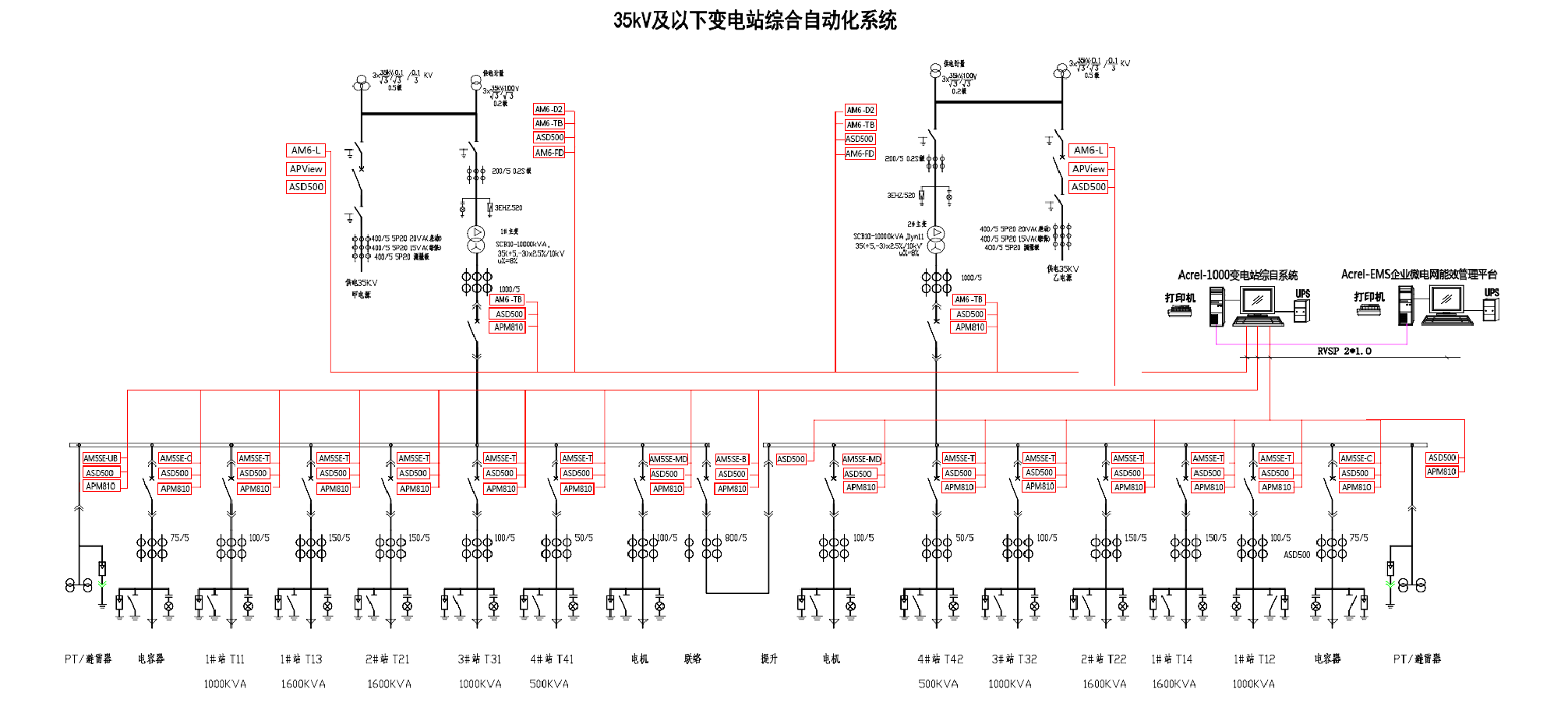 wKgZO2jx0q6AGyapAAMn1DIl554039.png
