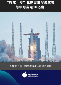 “玲龍一號(hào)”全球首堆冷試成功，每年可發(fā)電10億度
