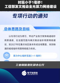 時(shí)延小于1毫秒！工信部發(fā)文推動(dòng)全光算力網(wǎng)絡(luò)建設(shè)