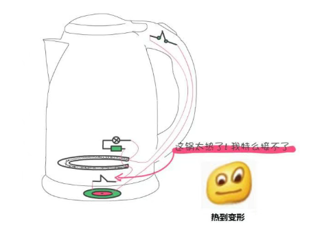 电水壶