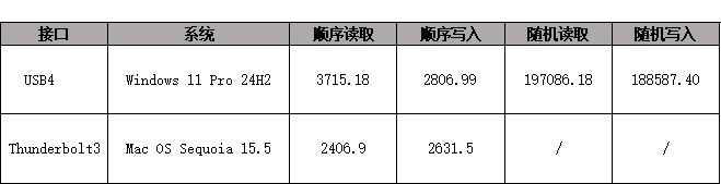 wKgZPGjx226AI8PuAAANmWEWSmQ601.png