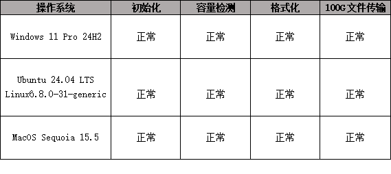 wKgZPGjx24qAFJ-9AAAQ1wzG5CI954.png