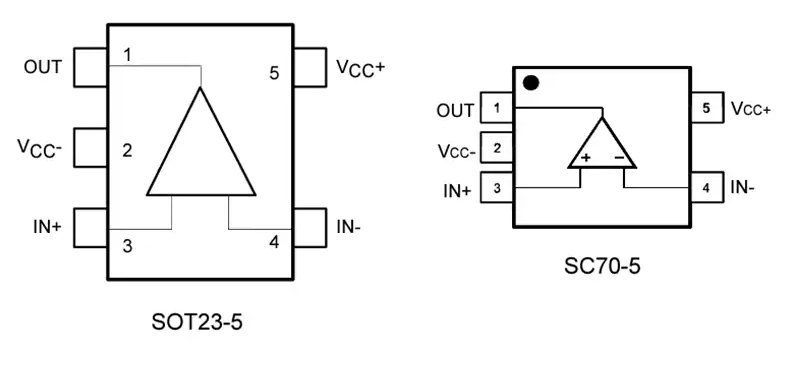 TS3121/TS3121A汽車(chē)級(jí)比較器技術(shù)解析與應(yīng)用指南