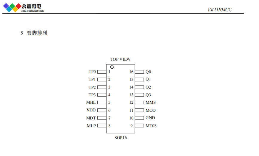 wKgZPGjx8HqAb7e7AAB1FRkl8ME922.png