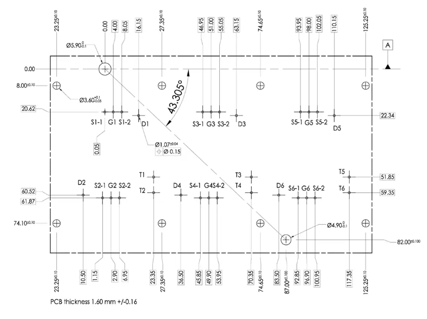 MOSFET