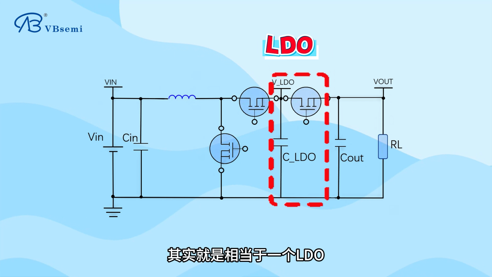 BOOST的VIN與VOUT接近會(huì)怎么樣？
#MOS管 #BOOST #LDO #PWM 