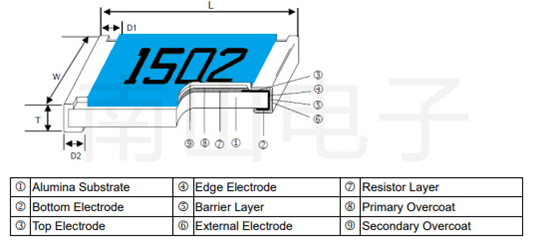 wKgZPGjx_P6AVmjNAAFpnlZWt8I683.png
