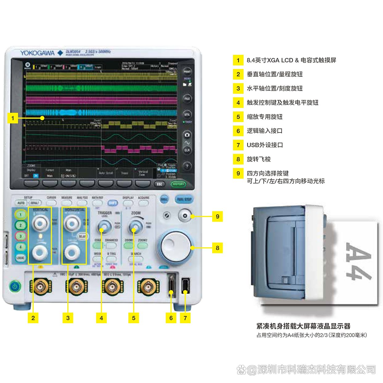 橫河DLM3000示波器技術(shù)參數(shù)