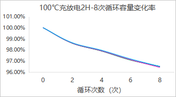 wKgZO2jy2SSAZP8bAAP5_qk0j9s234.png