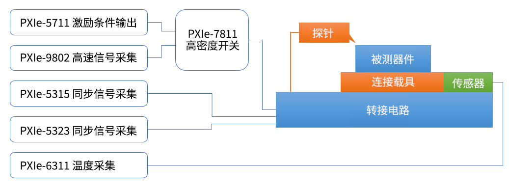 e463f4d4-a8b2-11f0-8c8f-92fbcf53809c.png
