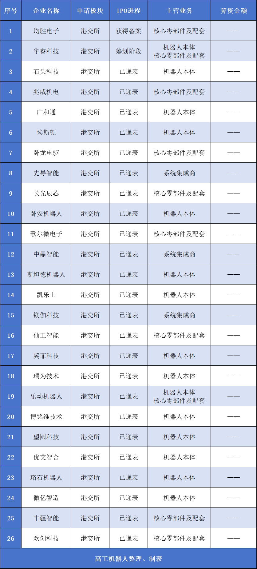 c6250b52-aa79-11f0-8c8f-92fbcf53809c.png