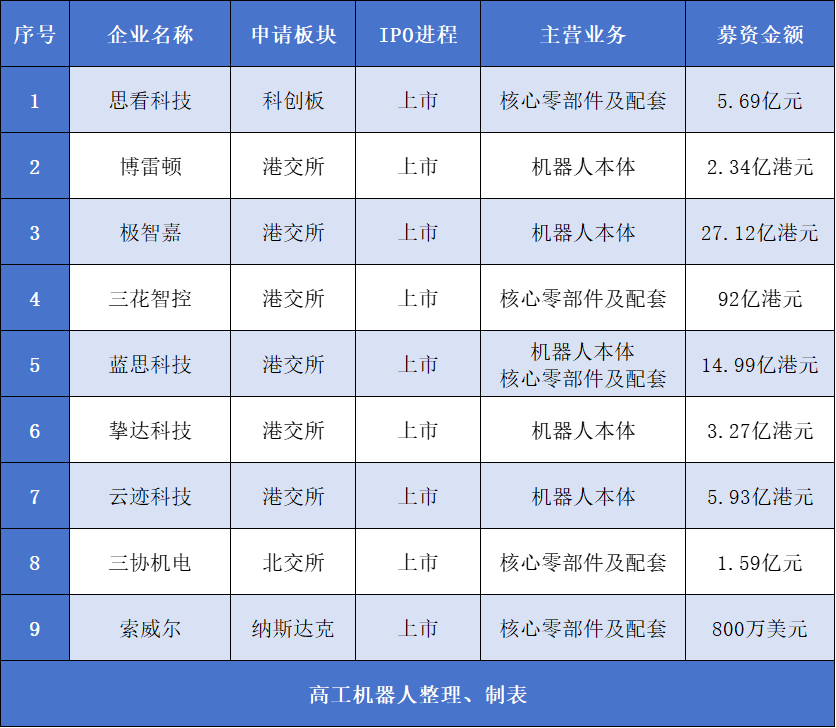 c40a5dc2-aa79-11f0-8c8f-92fbcf53809c.png