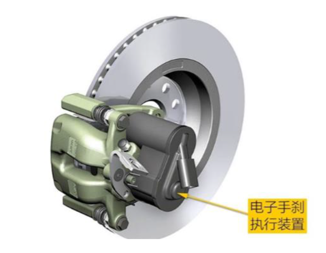 電子駐車制動(dòng)系統(tǒng)（EPB）靈不靈，艾德克斯IT8800電子負(fù)載來把關(guān)