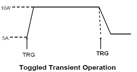 EPB
