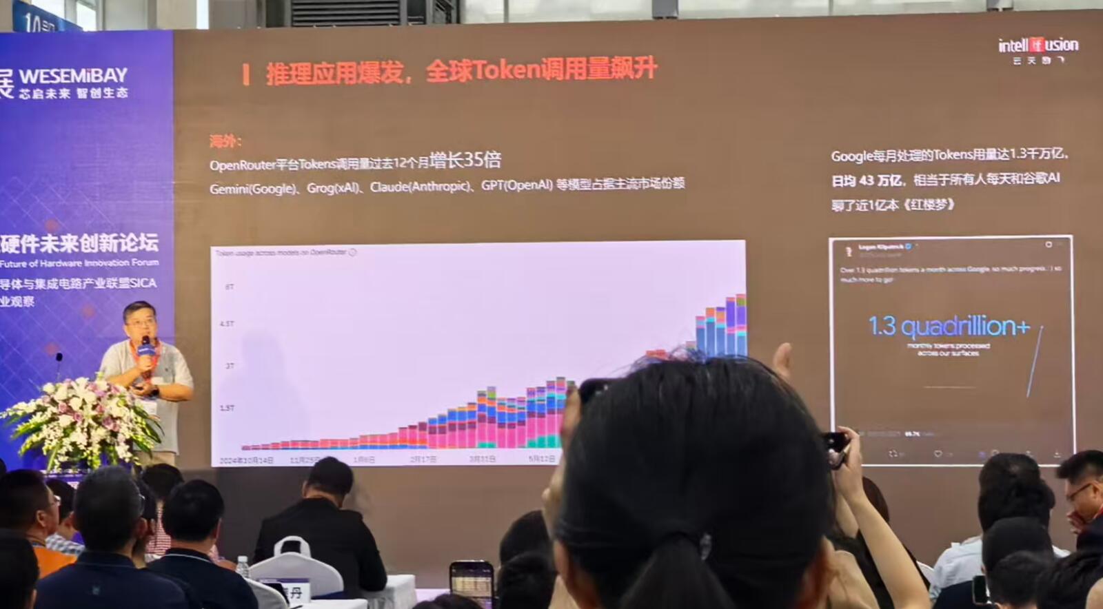 算力需求狂飆下的“效率競賽”，國產(chǎn)AI芯片有何破局之道？