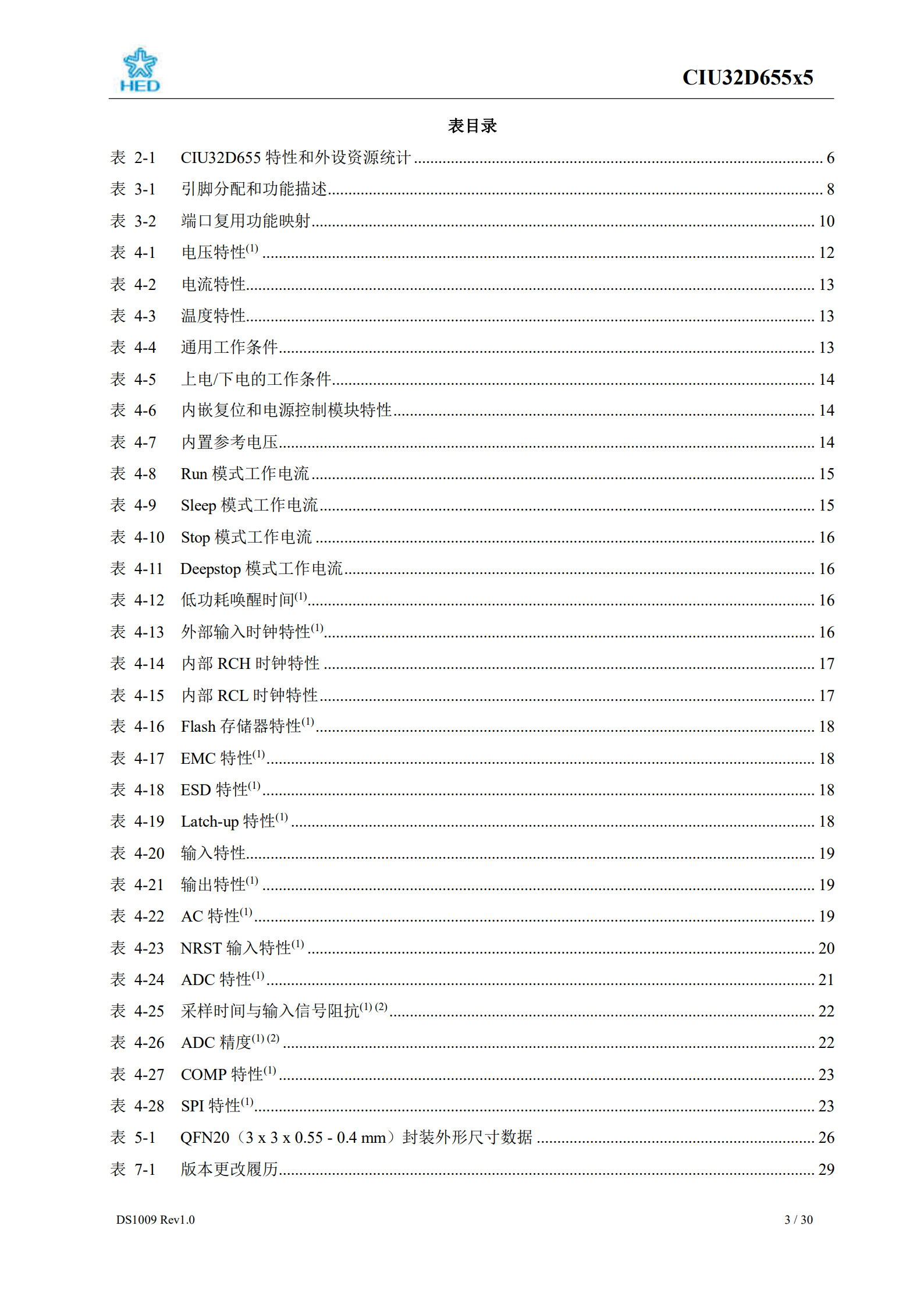 wKgZPGj1rZeATzVmAAu_K-OQz00981.png