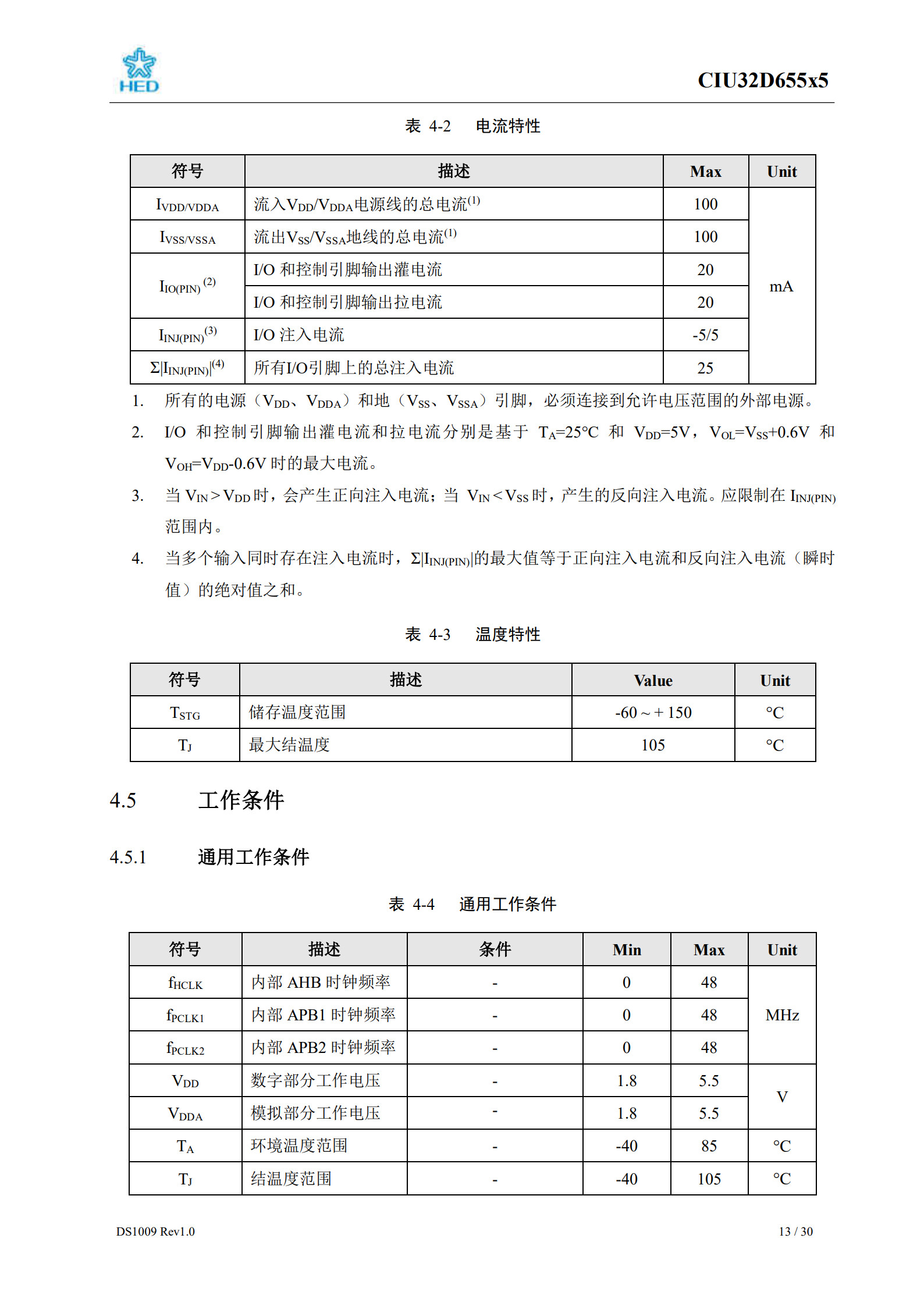 wKgZO2j1rZiAI2YxAAiCmcv207U186.png