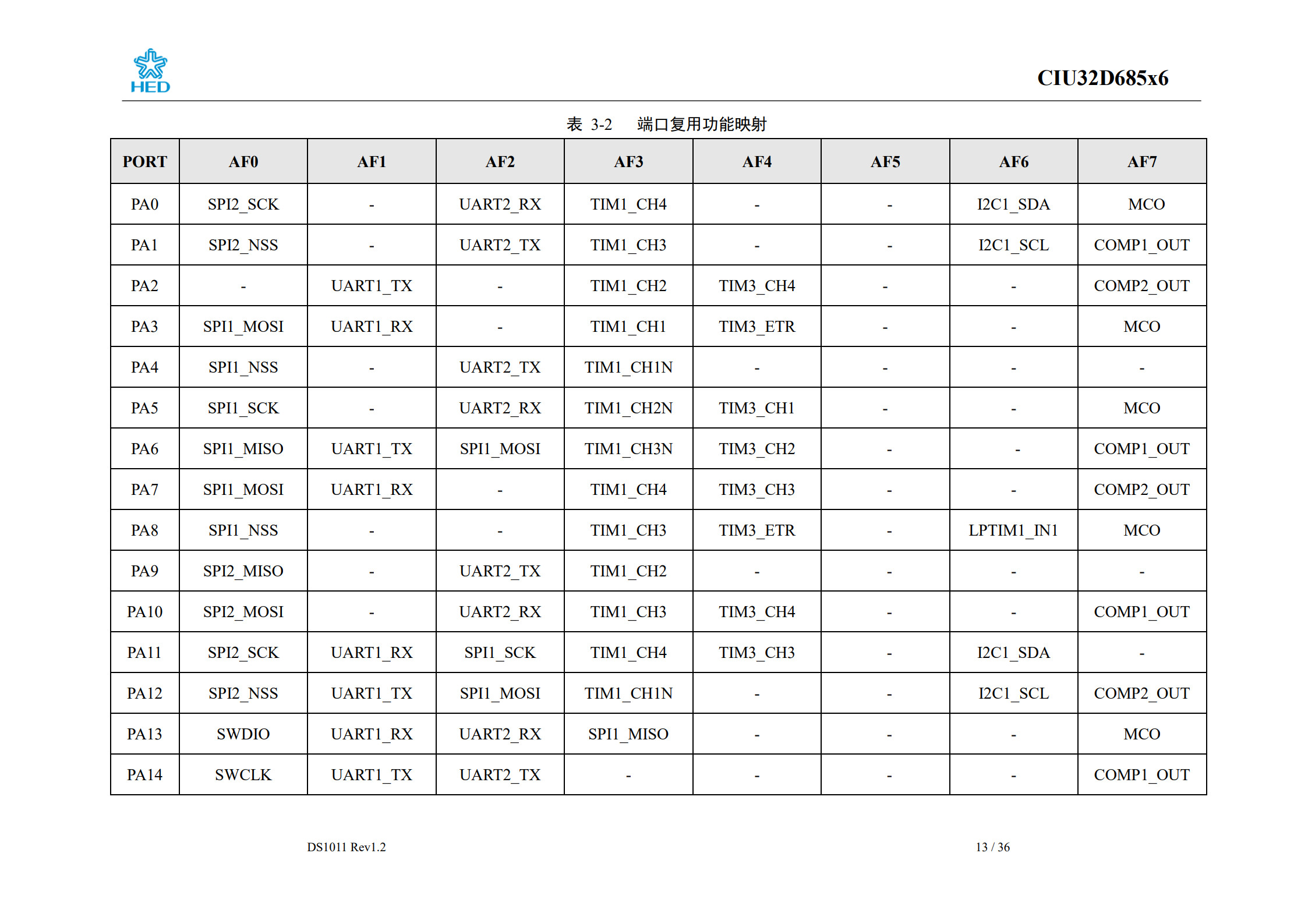 wKgZO2j1rf-AFFF8AAf2fQ7NfN8130.png