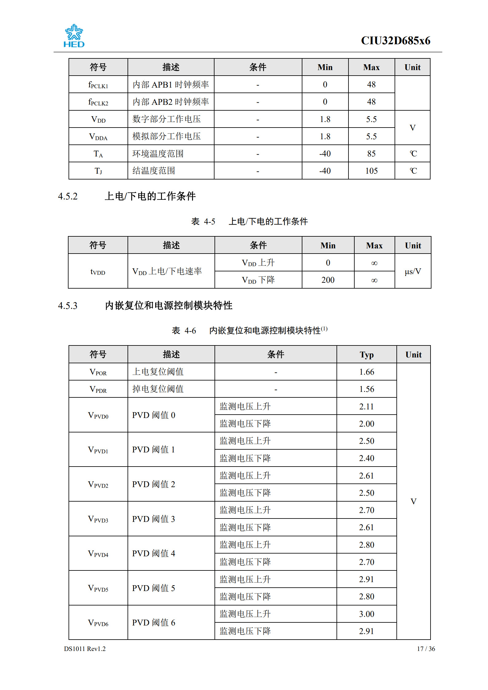 wKgZO2j1rf-AGAtKAAfKDc_viCY900.png
