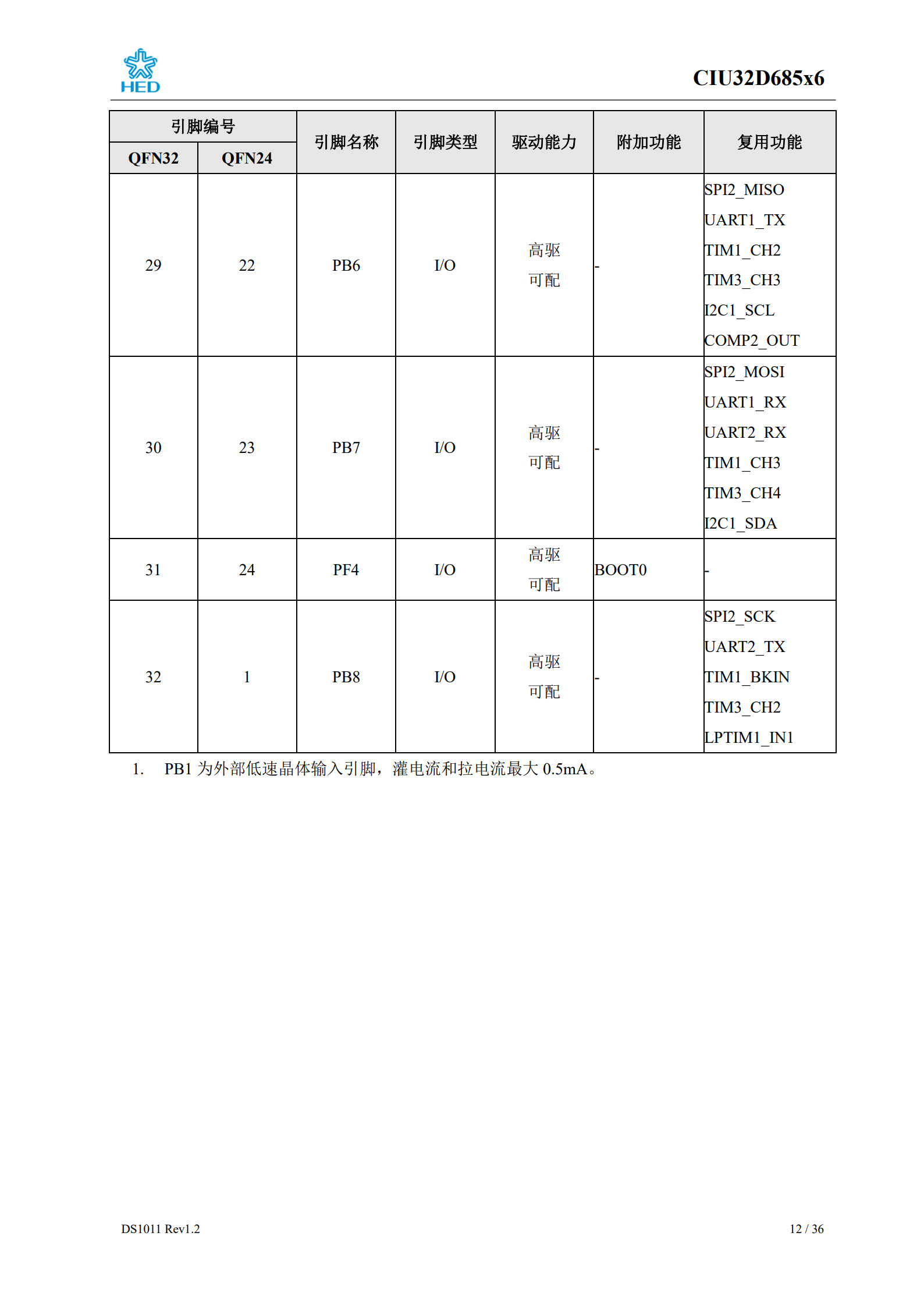 wKgZO2j1rf6ACJurAAR8GaQNf_c476.png