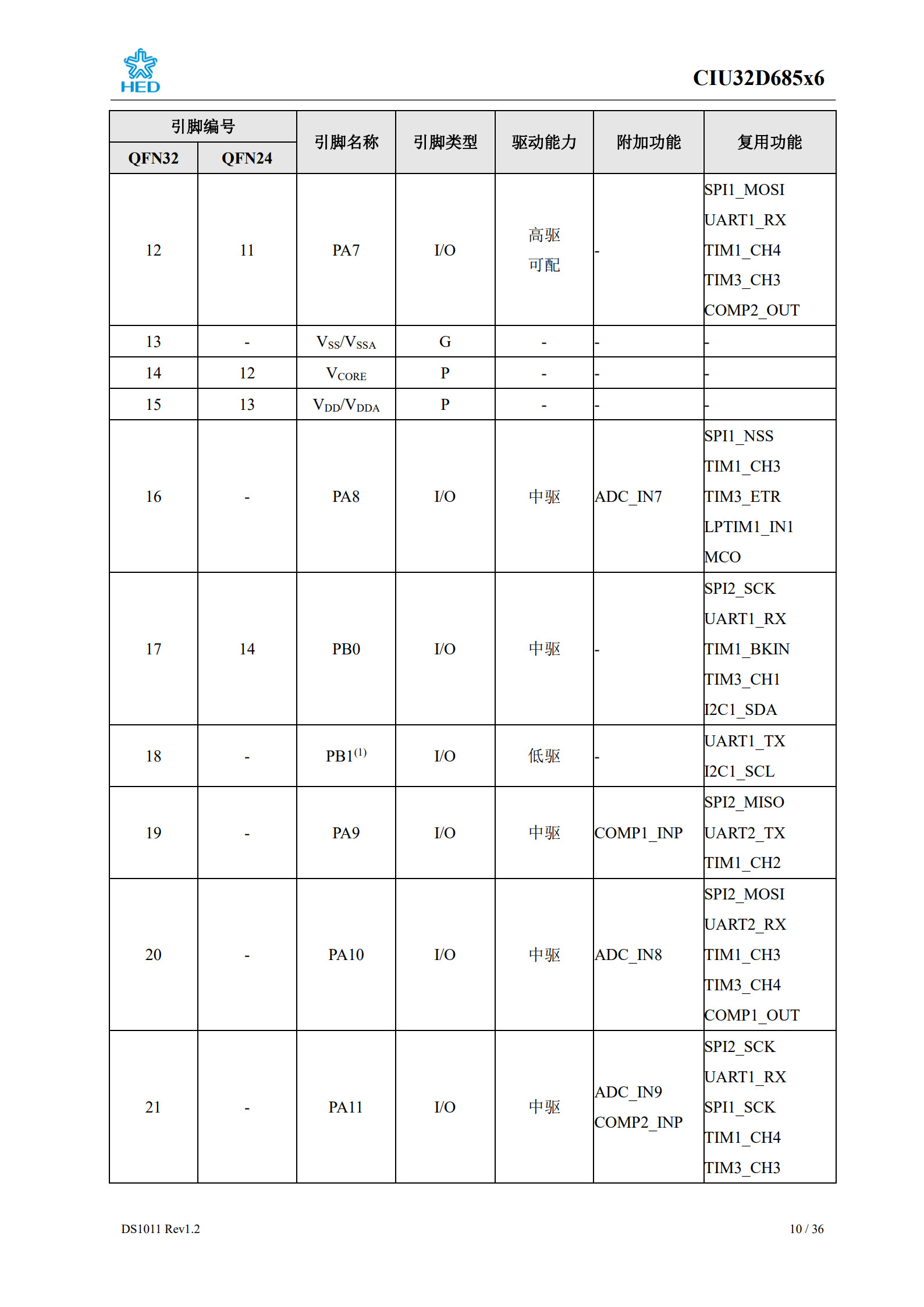 wKgZO2j1rf6AKBMKAAXlustEBBo484.png