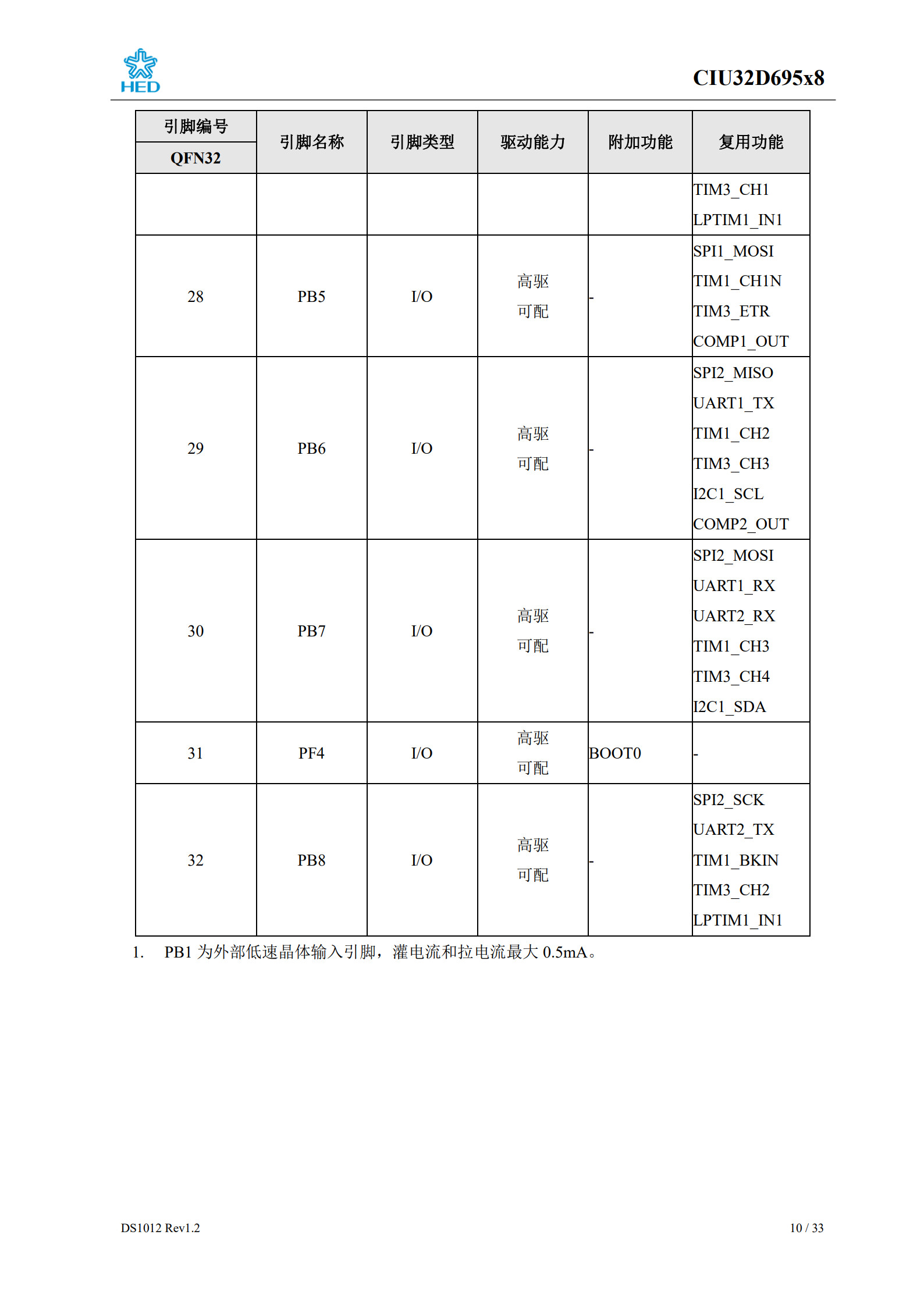 wKgZO2j1rkmABLMBAATwnWqRtwI093.png