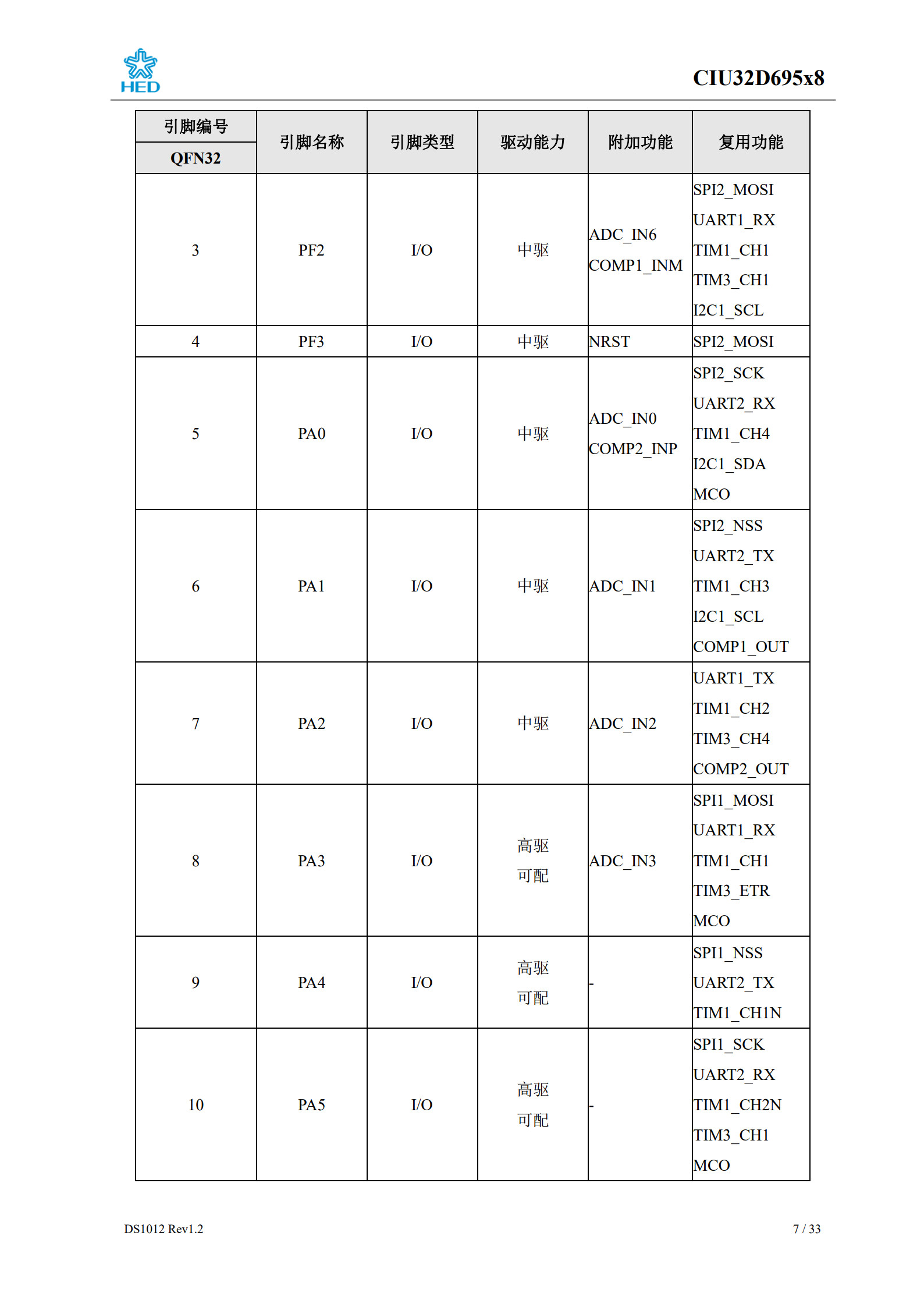 wKgZO2j1rkqAJKyCAAXCTw3KaaI942.png
