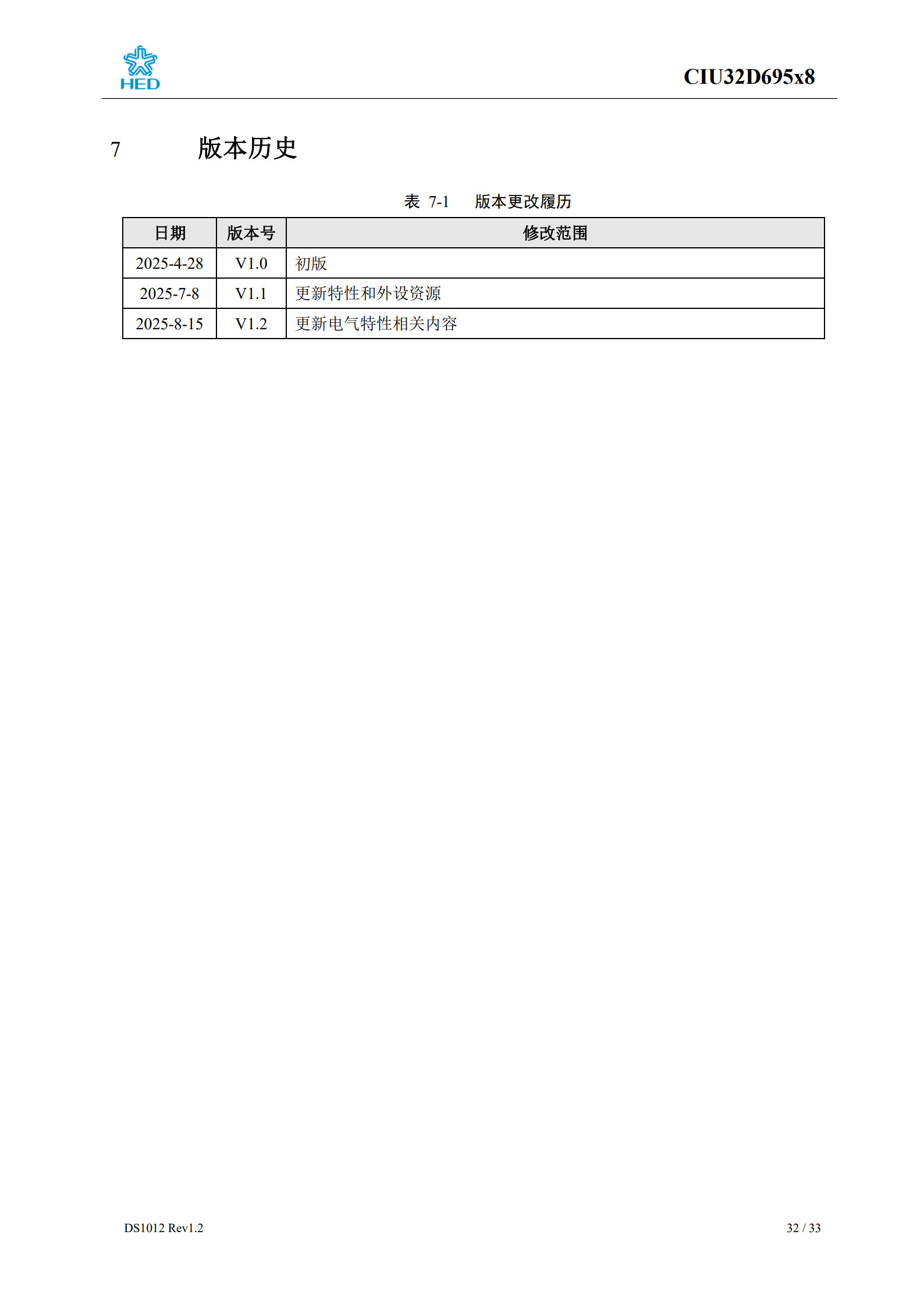 wKgZO2j1rkyAMBU_AALNlD6jehg072.png