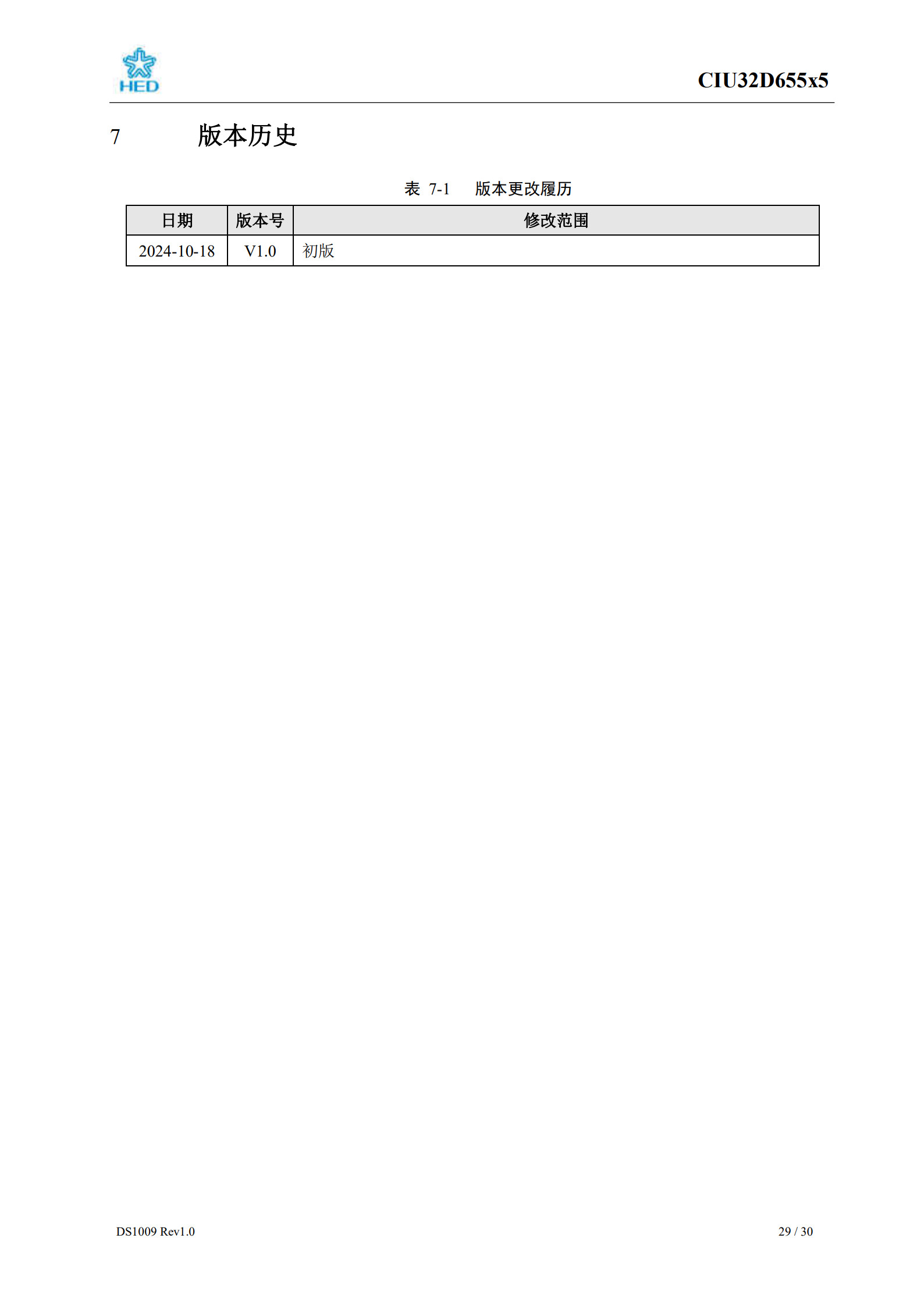 wKgZPGj1rZqAdA81AAJXz8Jiqjg280.png